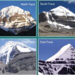 The four faces of Mount kailash